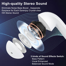 Load image into Gallery viewer, GOALSEN J05 HiFi Stereo Bluetooth Headphones White