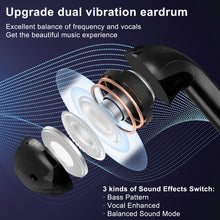 Load image into Gallery viewer, GOALSEN J05 HiFi Stereo Bluetooth Headphones Black