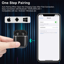 Load image into Gallery viewer, GOALSEN J05 HiFi Stereo Bluetooth Headphones Black