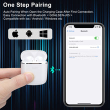 Load image into Gallery viewer, GOALSEN J05 HiFi Stereo Bluetooth Headphones White