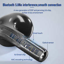 Load image into Gallery viewer, GOALSEN J-Series J03 Exquisite Bluetooth Headphones Black